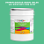 Эмаль универсальная ONLAK, цвет  DULUX TRADE GG15 10GG 44/395, ведро 20кг