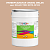 Эмаль универсальная ONLAK, цвет  DULUX TRADE YR99 90YR 48/183, ведро 20кг